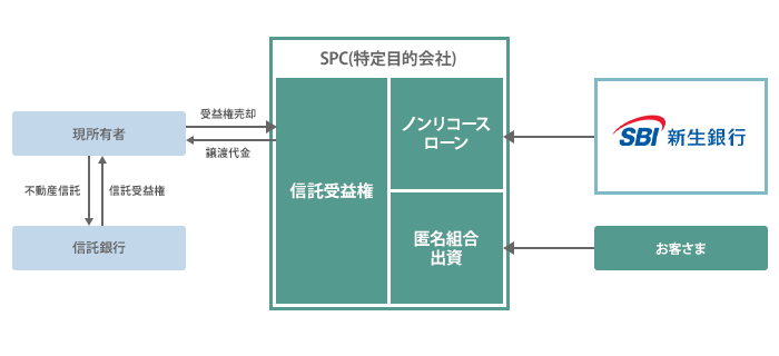 モードメディア・ジャパン株式会社の企業情報(東京都中央区
