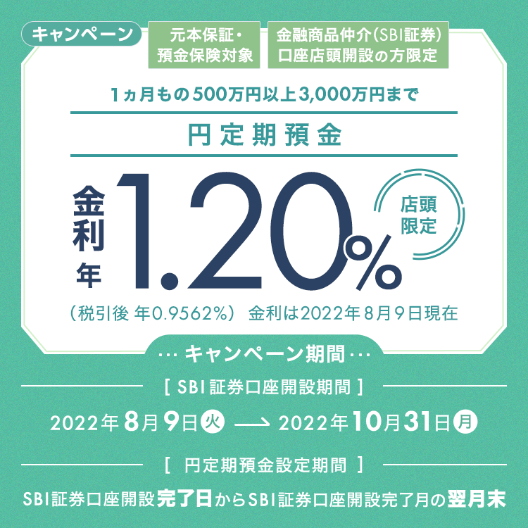 1カ月もの500万円以上3,000万円まで円定期預金金利年1.20%店頭限定