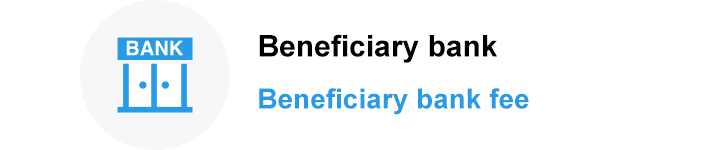 Beneficiary bank Beneficiary bank fee