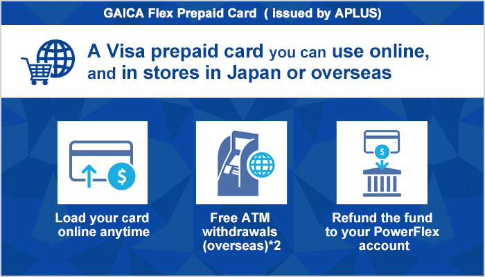 GAICA Flex Prepaid Card (issued by APLUS)