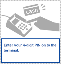 Enter your 4 digit PIN on to the terminal.